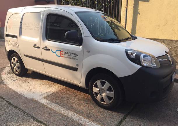 Auto introduzione per siti di incontri