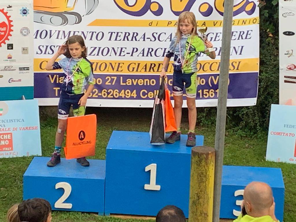 6^ prova GP Valli Varesine Kids