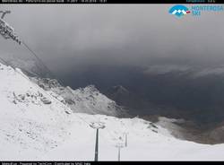 neve monterosa sky