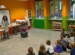 primaria carducci