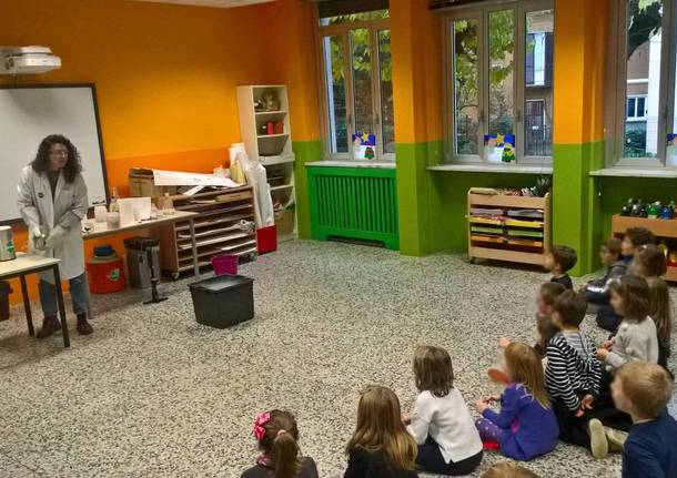 primaria carducci