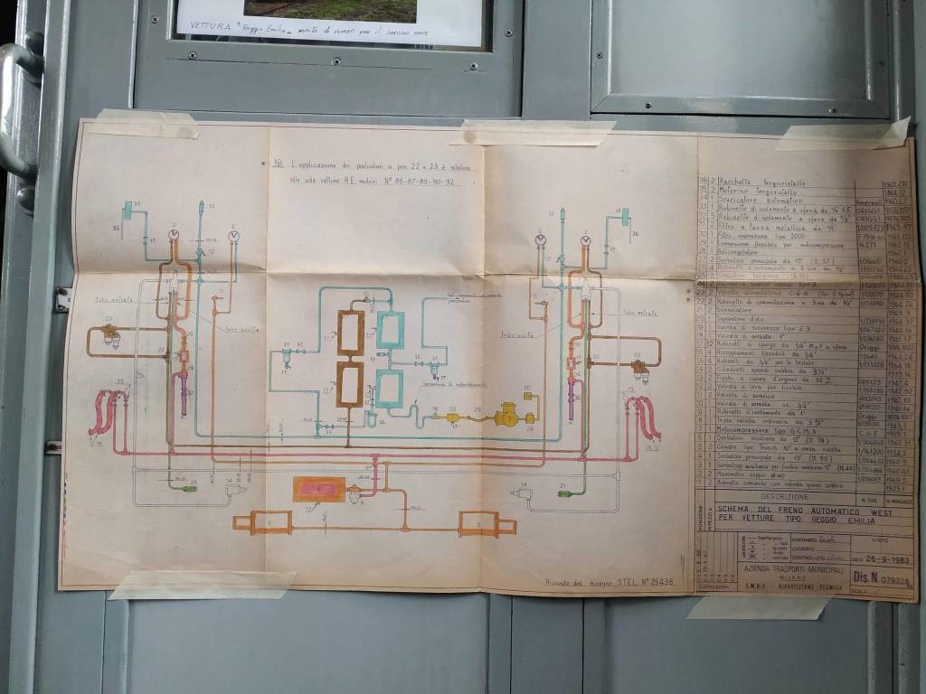 100 anni del tram a Limbiate 