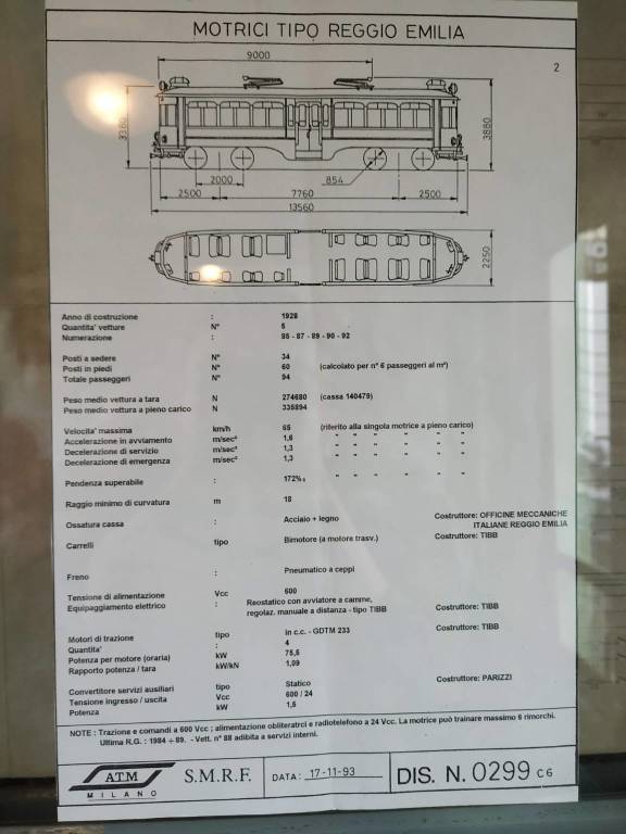 100 anni del tram a Limbiate 