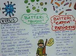 Cislago: il Coronavirus spiegato ai bambini grazie al lavoro di un'insegnante