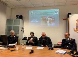 Polizia Stradale Busto Arsizio