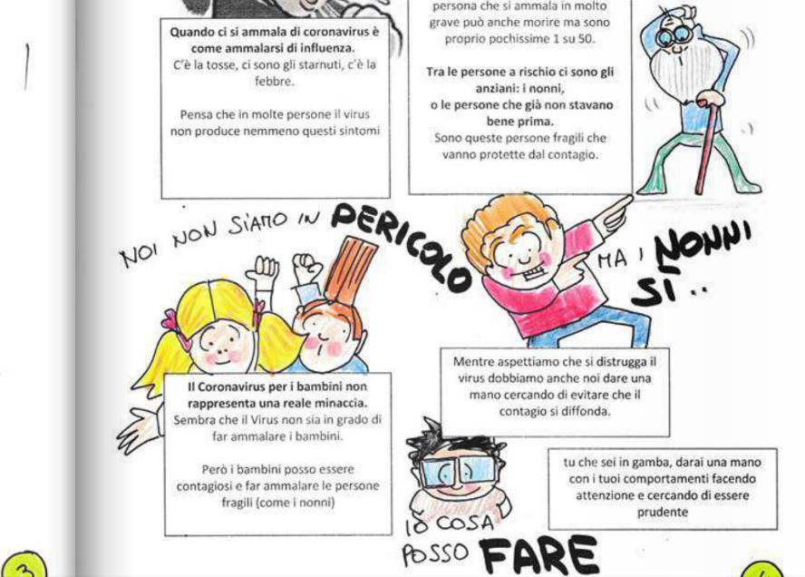 Disegni villaggio SOS