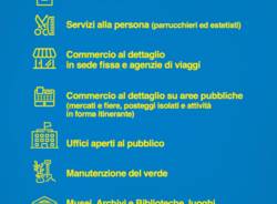 Le linee guida per la riapertura del 18 maggio in Lombardia