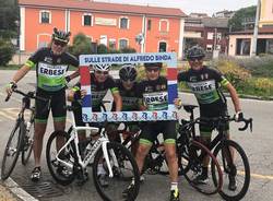 Sulle strade di Alfredo Binda