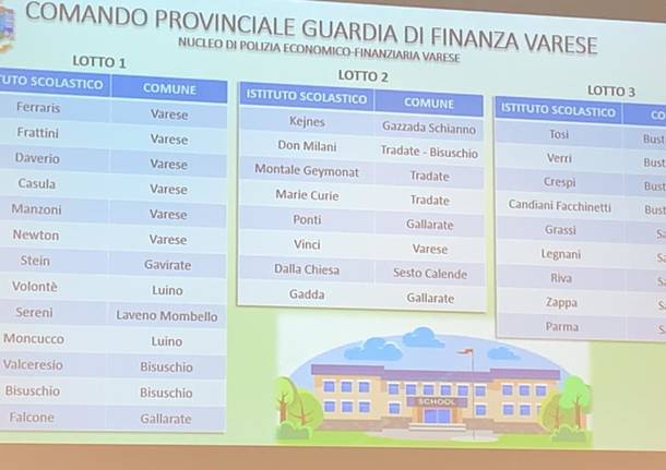 Operazione freezer - Guardia di finanza Varese