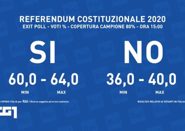 referendum