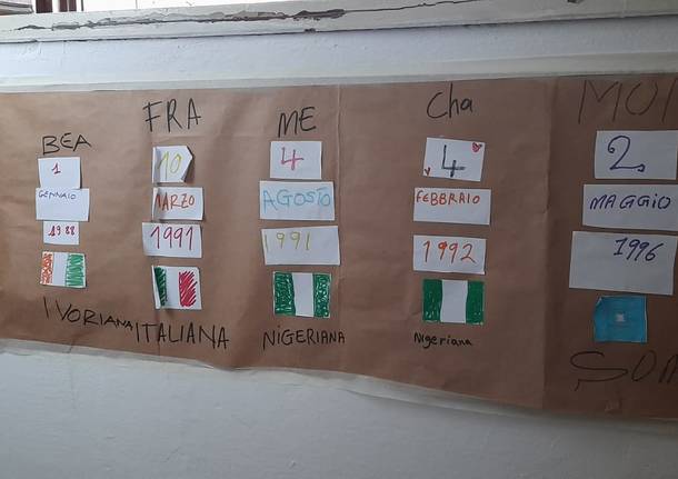 Progetto Siproimi, promossi 14 rifugiati al corso di italiano