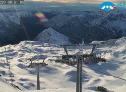 Neve in Alta Valsesia