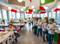 Olona International School - open day nov 2020