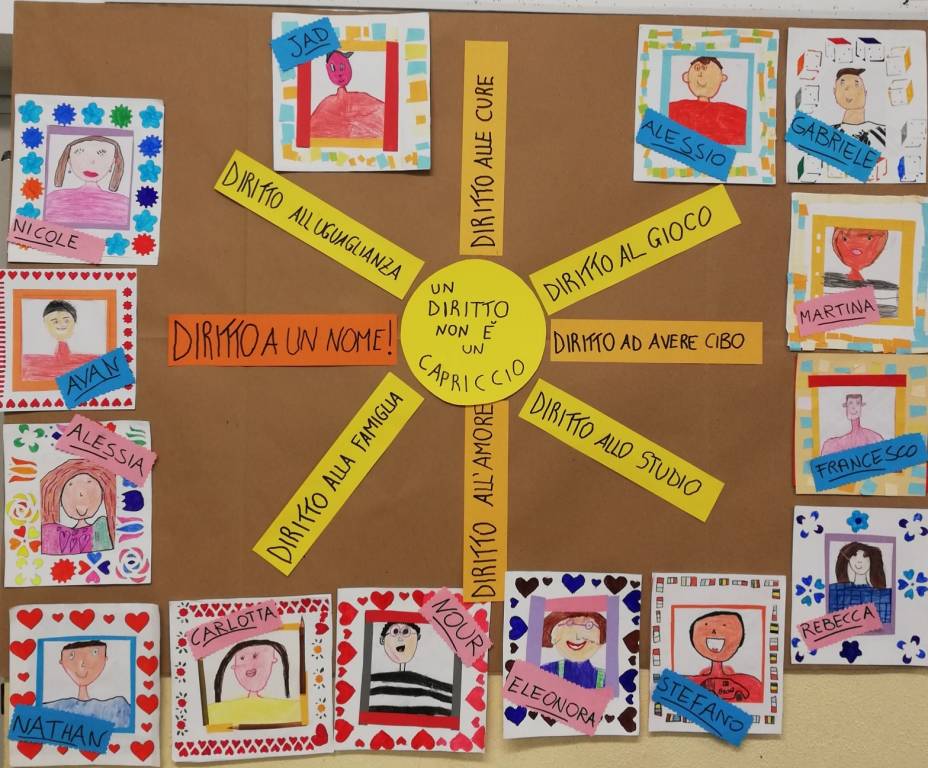 marcia diritto 2020 - i disegni dei bambini