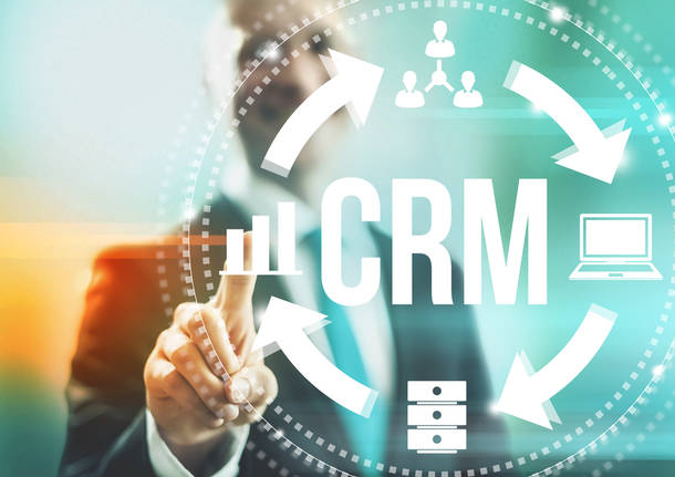 crm