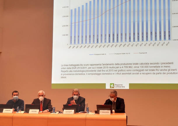 Conferenza Regione Lombardia - Arpa gestione dei rifiuti