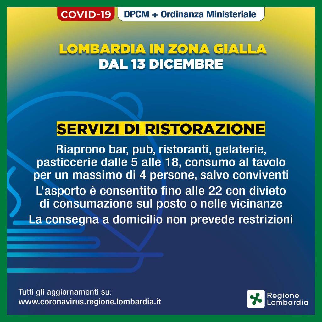 Da domenica la Lombardia è  in zona gialla