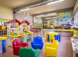 Fondazione consorzio scuole materne del comune di Gallarate