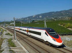 treno svizzero ffs