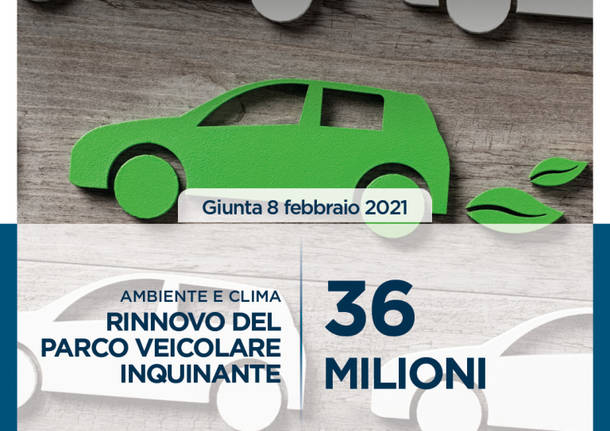 Incentivi per acquistare auto elettriche, Regione Lombardia stanzia 36 milioni di euro