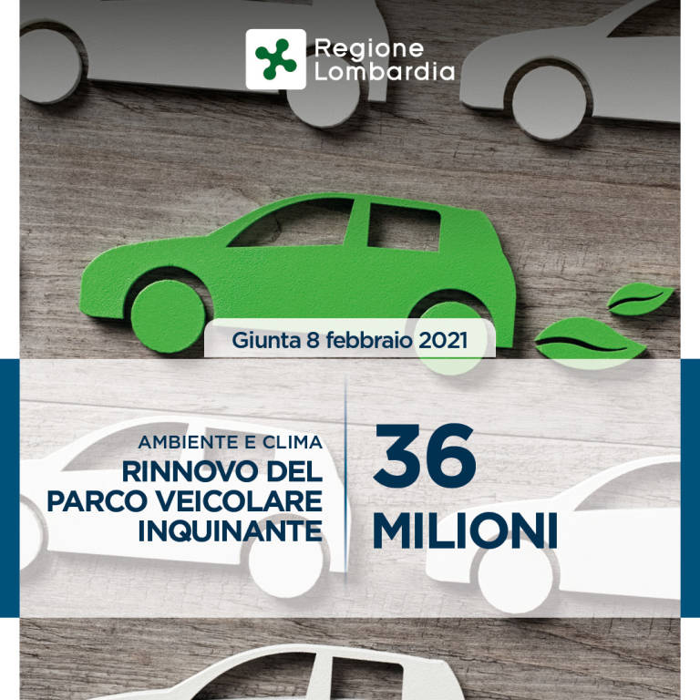 Incentivi per acquistare auto elettriche, Regione Lombardia stanzia 36 milioni di euro