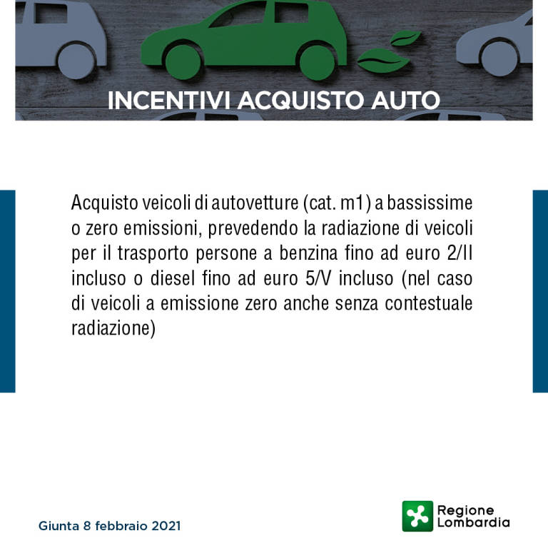 Incentivi per acquistare auto elettriche, Regione Lombardia stanzia 36 milioni di euro