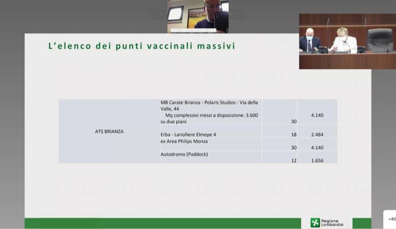 Piano vaccini, a Saronno uno degli hub per la somministrazione di massa