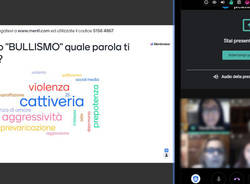 Serata sul bullismo Ic Campo dei Fiori