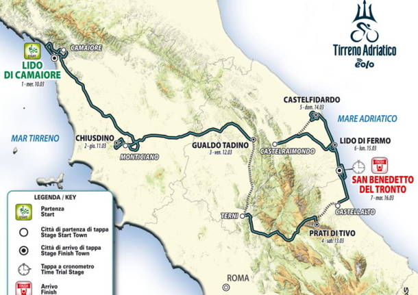 tirreno adriatico 2021 ciclismo