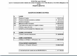 Tre rotonde sulla Vergiate Besozzo