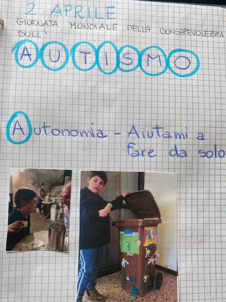 I bambini e la consapevolezza sull'autismo