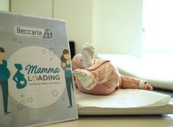 Mamma Loading