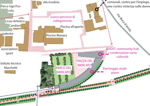 Il progetto di rigenerazione urbana dell’area delle Nord a Busto Arsizio