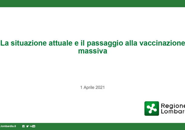 Vaccinazioni di massa, quando toccherà a me?