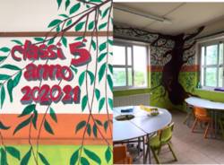 Aula multimediale Sumirago