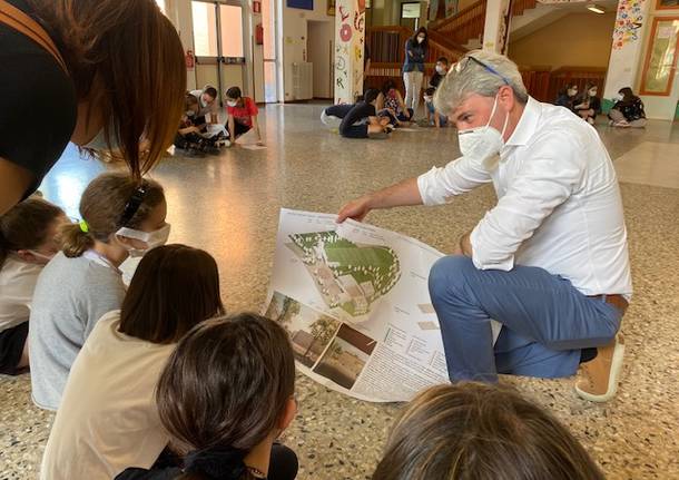 Community school san fermo