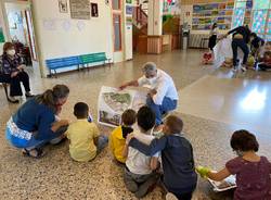 Community school san fermo