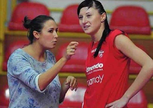 Elena colombo uyba