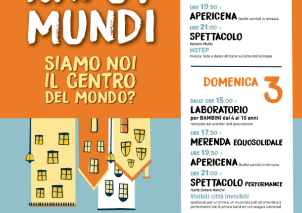 KAPUT MUNDI (SIAMO NOI IL CENTRO DEL MONDO?)