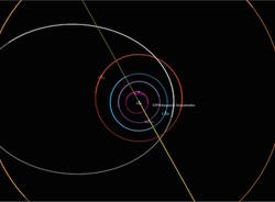 La cometa 67P torna a farci visita