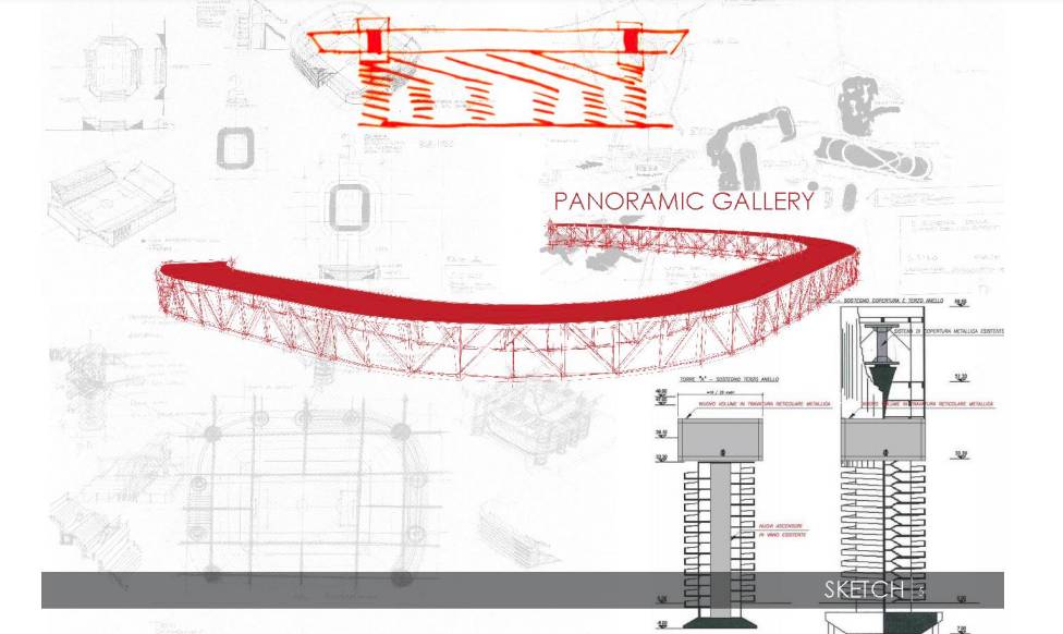 Il "Progetto Galleria" che vuole salvare San Siro