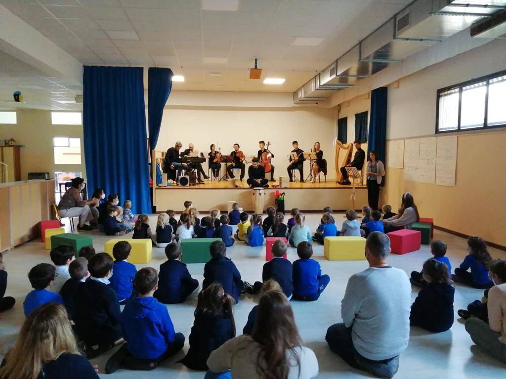 Scuola Bilingue Piccola England