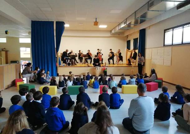 Scuola Bilingue Piccola England