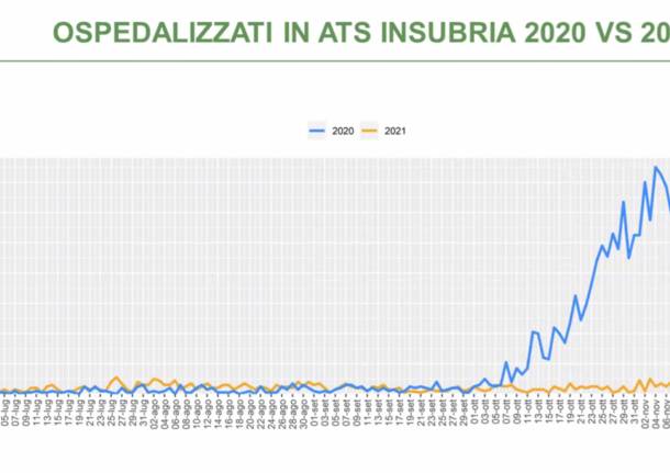 slide conferenza stampa