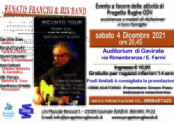 progetto rughe
