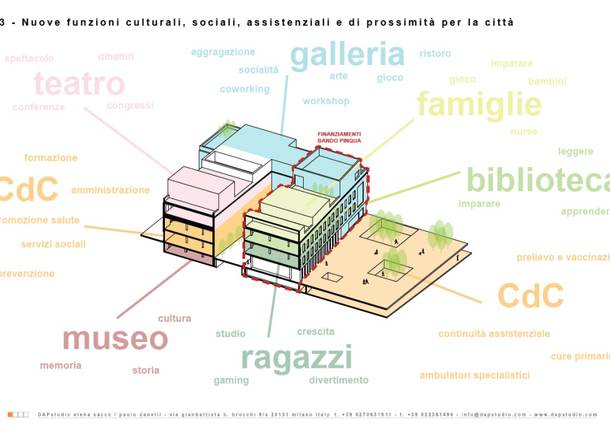 casa comunità parabiago