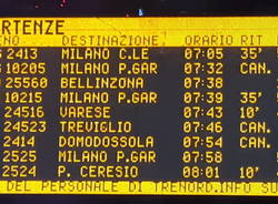 sciopero trenord dicembre 2021