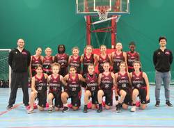 ABA Pink, il progetto che rilancia il basket femminile dell'Alto Milanese