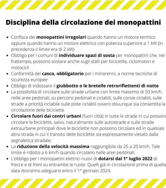 Disciplina della circolazione Monopattini 2021