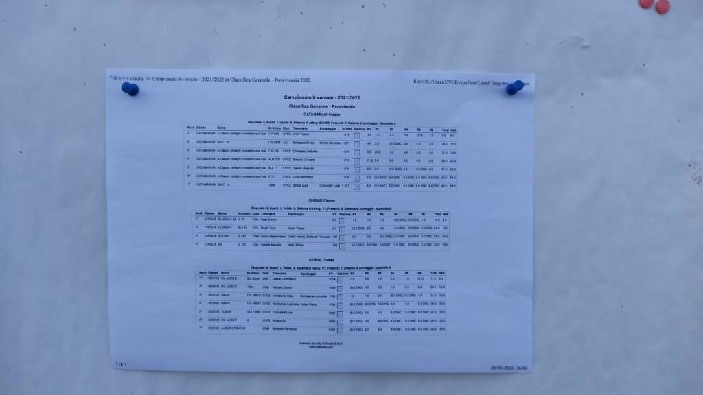 Campionato  invernale Circolo velico Ceresio